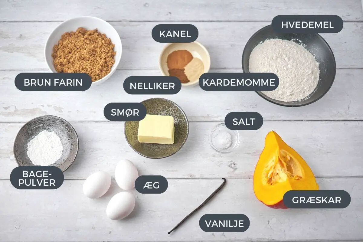 ingredienser til muffins